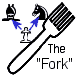 fork